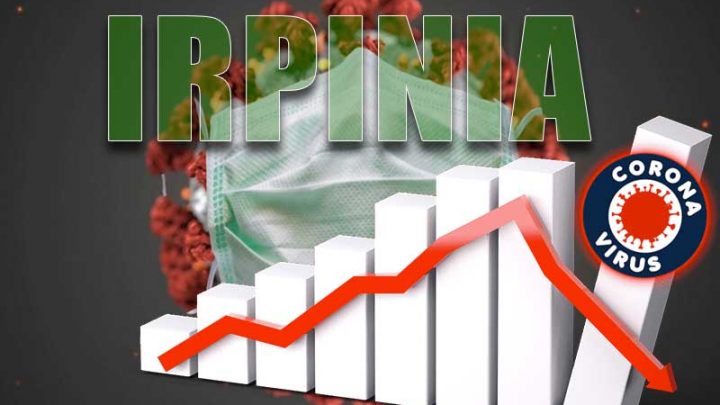 Covid in Irpinia, aggiornamento contagi
