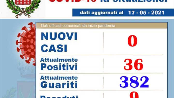 Bracigliano, registrato il nono decesso dall’inizio della pandemia