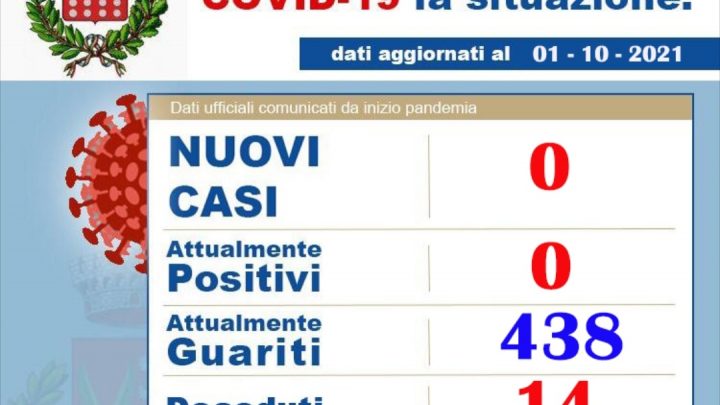 Contagi nel salernitano, Bracigliano è Covid Free
