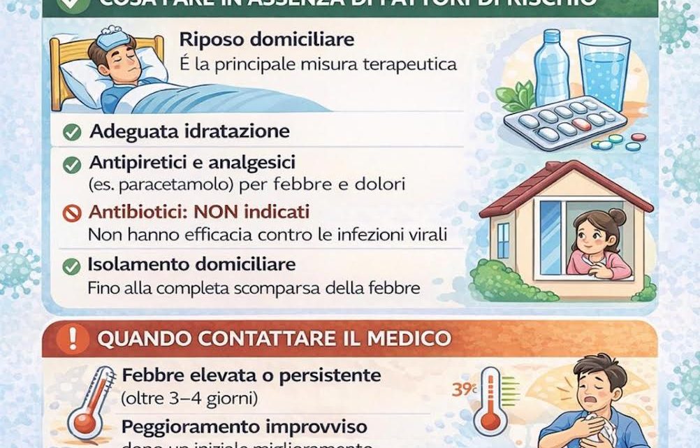 Smi Napoli, Variante K: presi d’assalto gli studi dei medici di famiglia