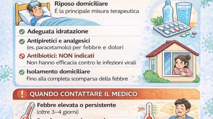 Smi Napoli, Variante K: presi d’assalto gli studi dei medici di famiglia